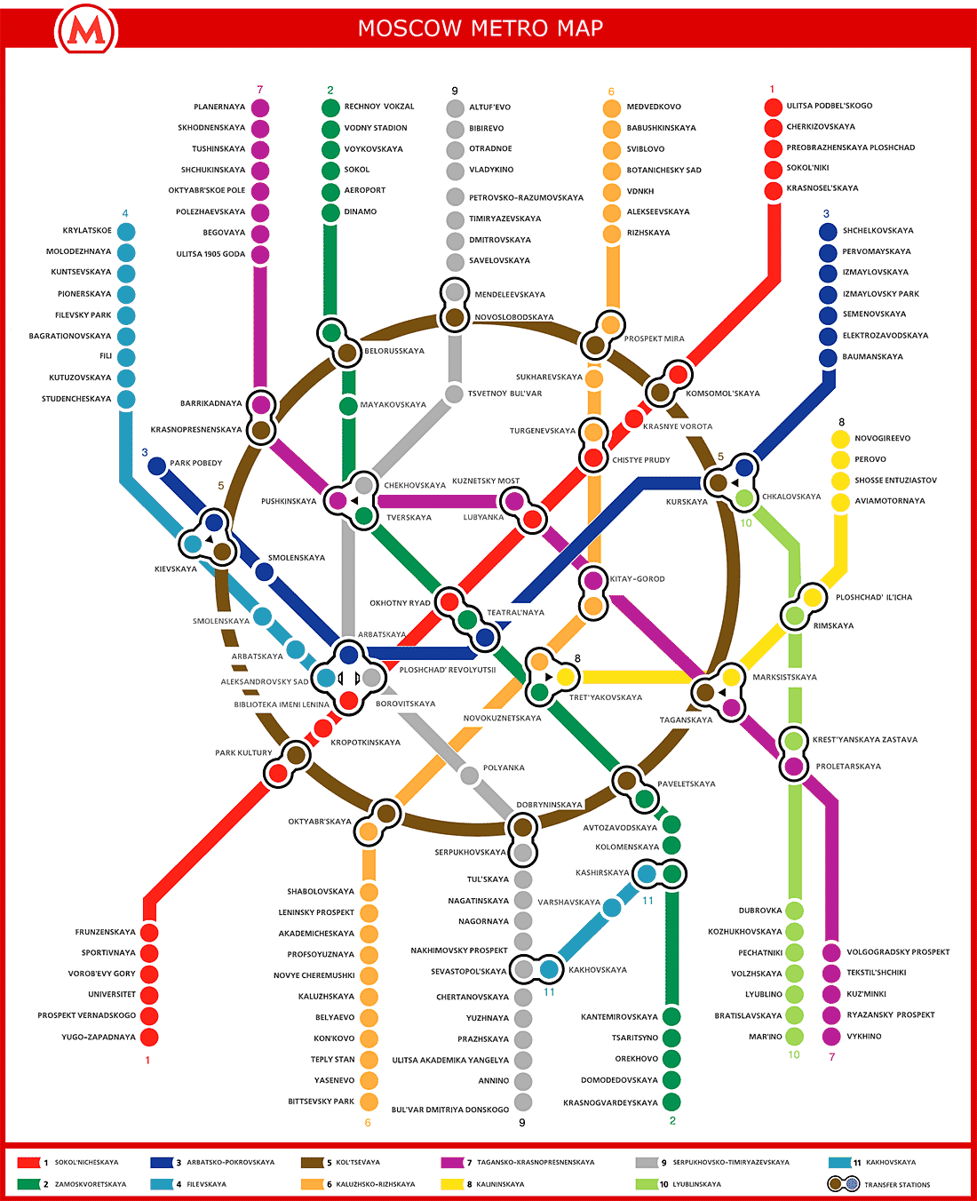 Moscow Metro Map